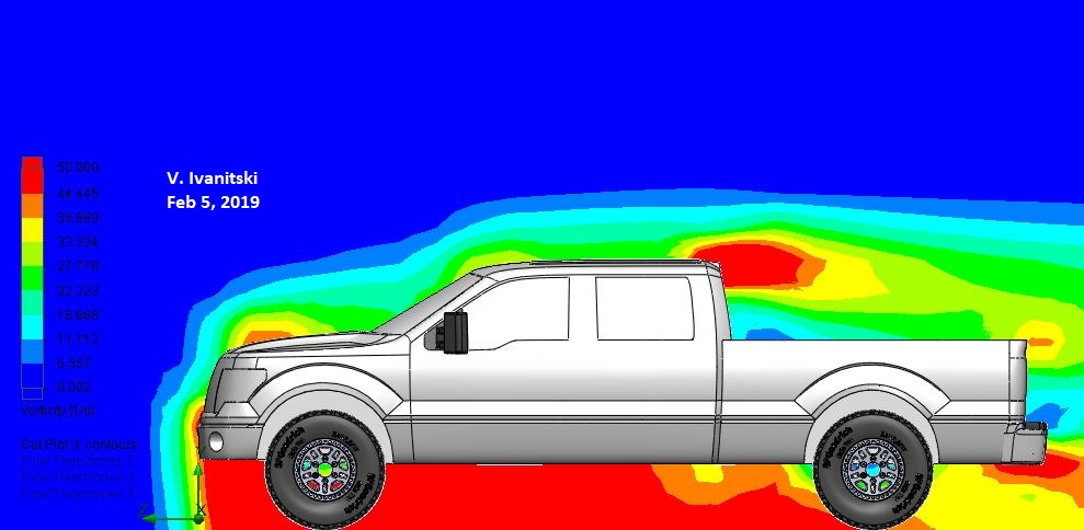 pickup truck airflow analysis
