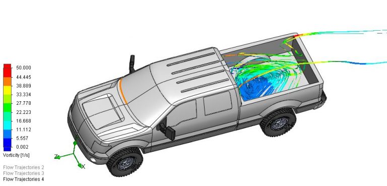 Aerodynamics of Tailgate Closed vs. Open - A Family Adventure Blog