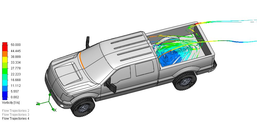 cfd aerodynamics of airflow inside a truck bed with tailgate closed