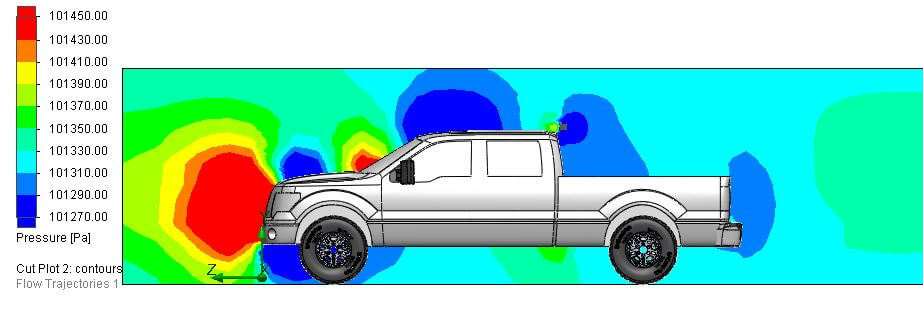 Side view of a pressure cut plot for truck aerodynamics with LED bar behind the cab on a sport bar.
