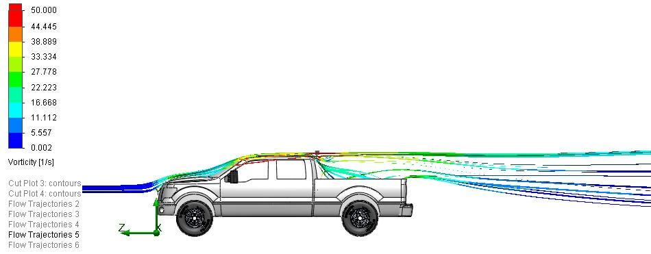 Side view of air flow over the roof of an f150 pickup truck with an LED bar above the roof behind the cab on a sport bar type mount.